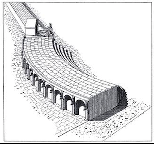 Rostra Vetera