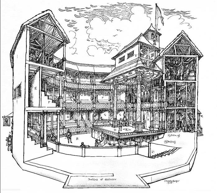 Conjectural Reconstruction of the Interior of the Globe Theatre