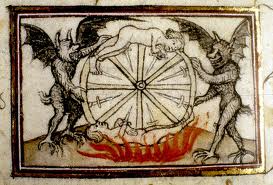 Wheel of Fire